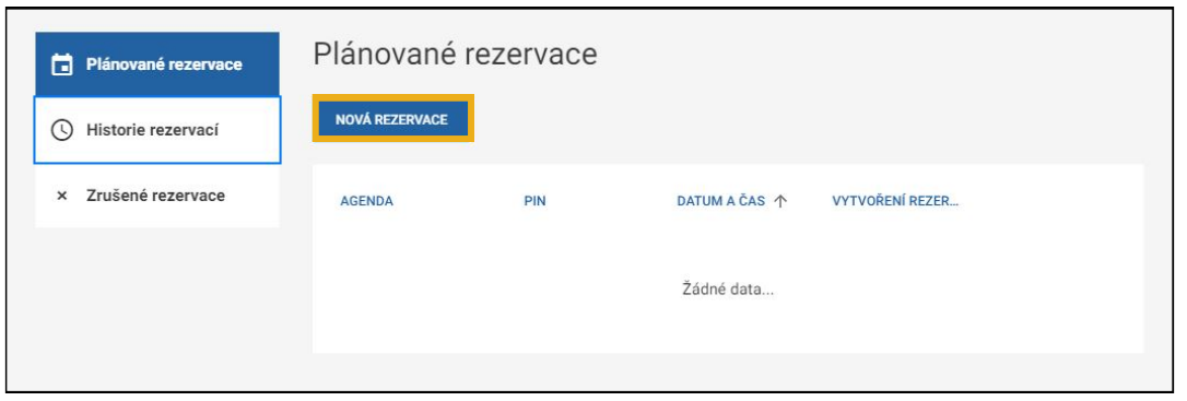 Офіційний приклад IPC: кнопка Nová rezervace у переліку запланованих відвідувань